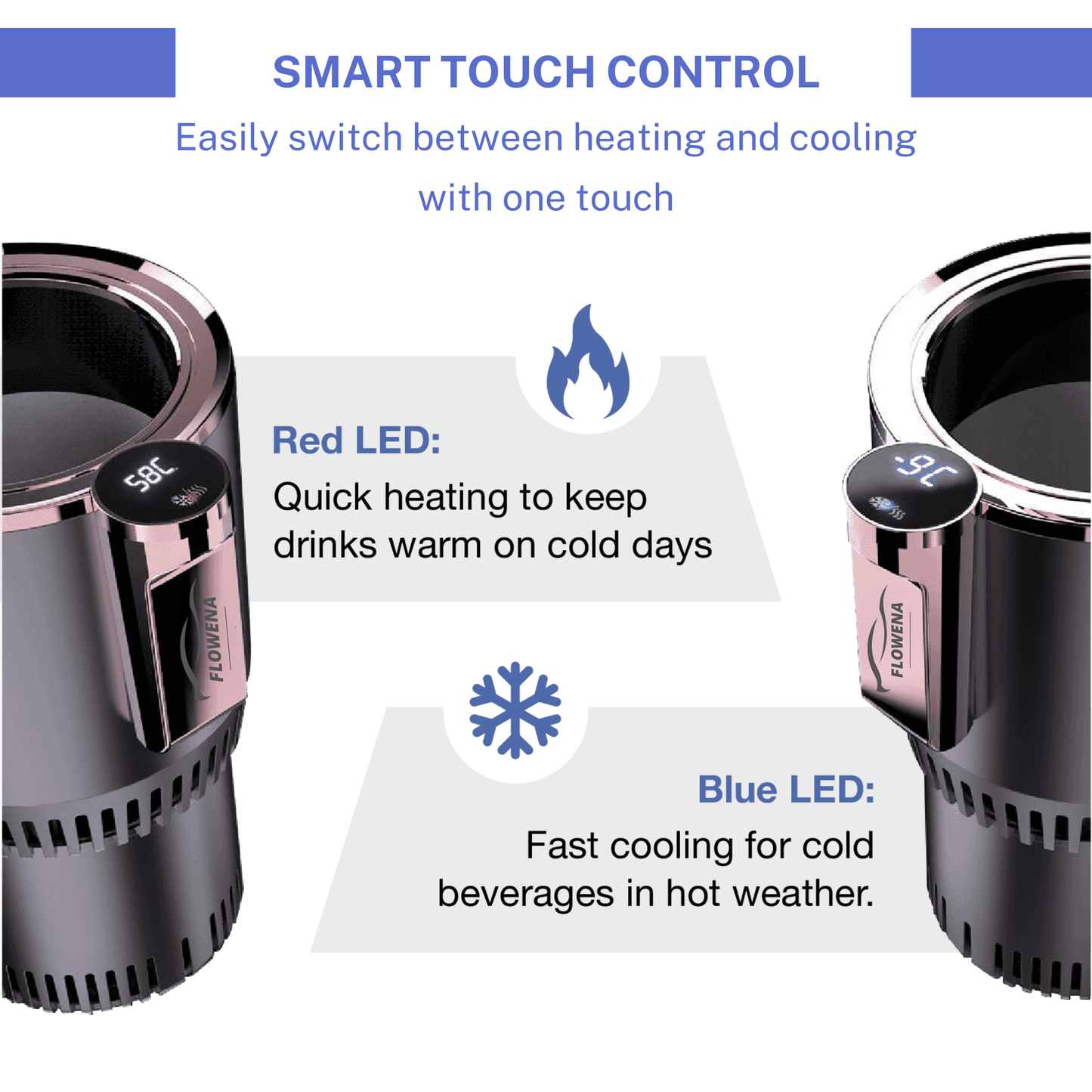 TECHHEA DUALTEMP TRAVEL CUP HOLDER & COOLER
